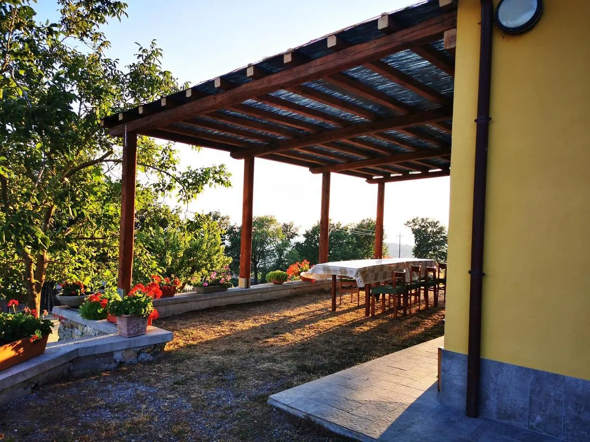 Villa Matilde Catabbio Casa vacanze