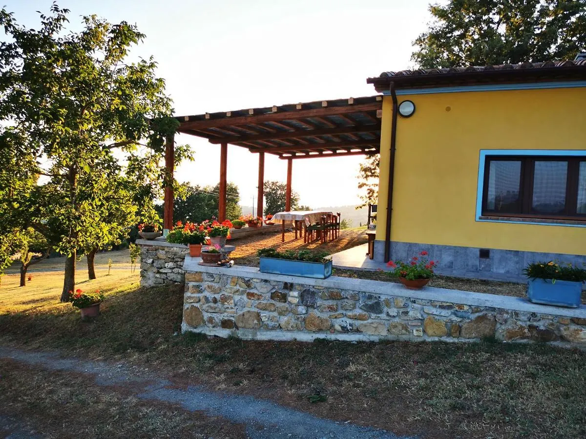 Villa Matilde Catabbio